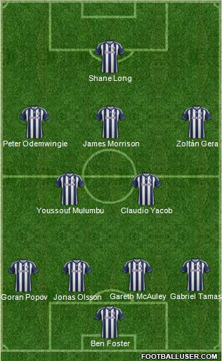 West Bromwich Albion Formation 2012