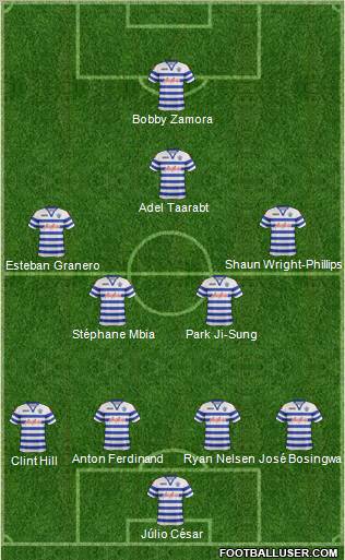 Queens Park Rangers Formation 2012