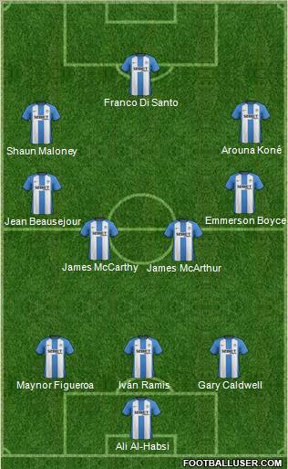 Wigan Athletic Formation 2012