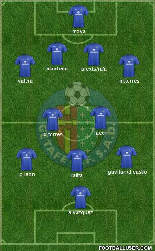 Getafe C.F., S.A.D. Formation 2012