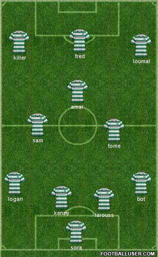 Celtic Formation 2012