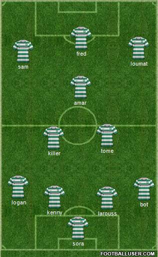 Celtic Formation 2012