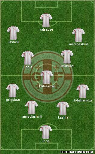 Georgia Formation 2012