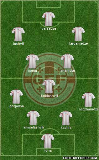 Georgia Formation 2012