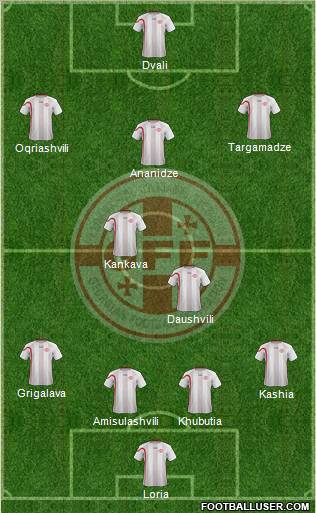 Georgia Formation 2012