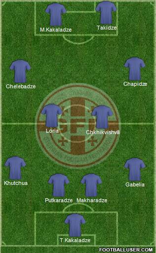 Georgia Formation 2012