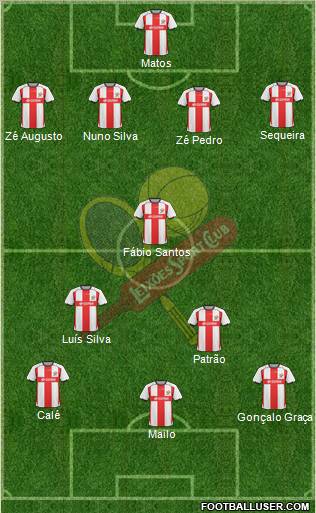 Leixões Sport Clube - SAD Formation 2012