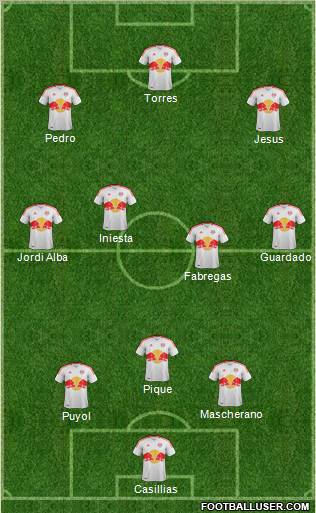 New York Red Bulls Formation 2012