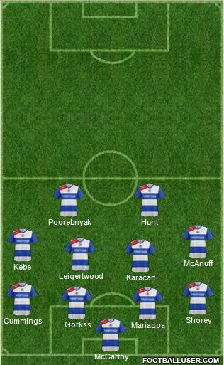 Reading Formation 2012