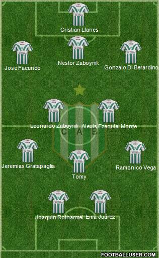 Banfield Formation 2012