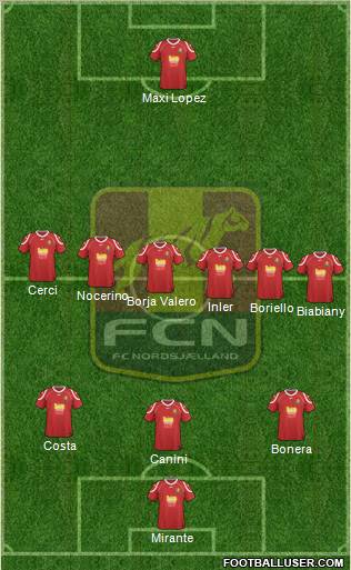 Football Club Nordsjælland Formation 2012