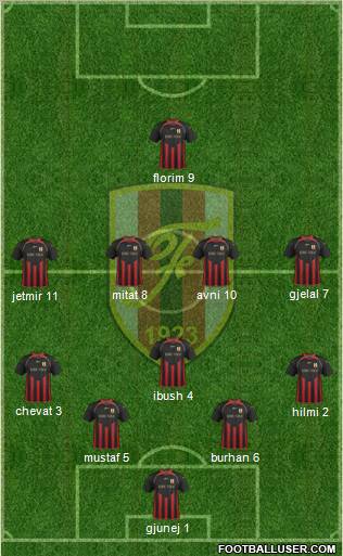 KS Flamurtari Vlorë Formation 2012