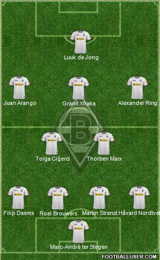 Borussia Mönchengladbach Formation 2012