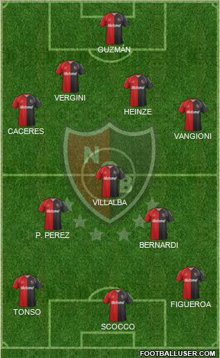 Newell's Old Boys Formation 2012