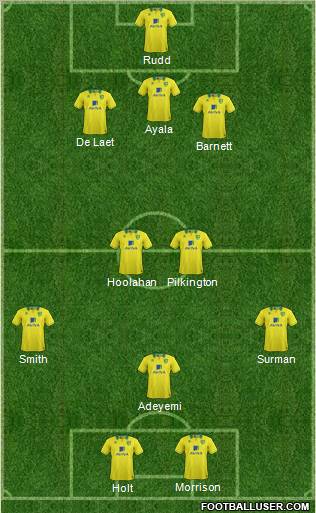 Norwich City Formation 2012