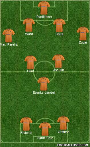 Wolverhampton Wanderers Formation 2012