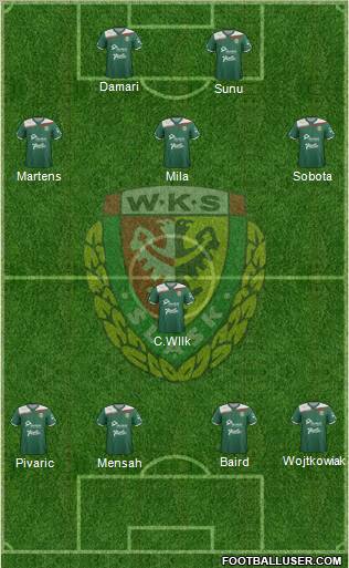 WKS Slask Wroclaw Formation 2012