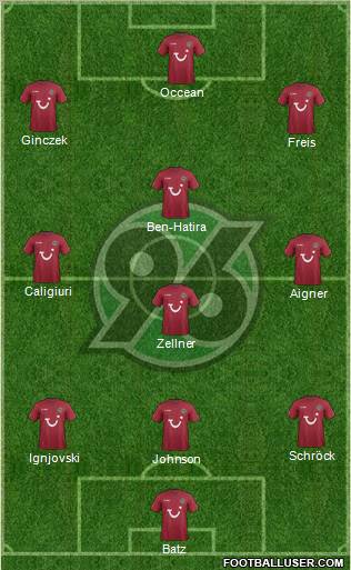 Hannover 96 Formation 2012