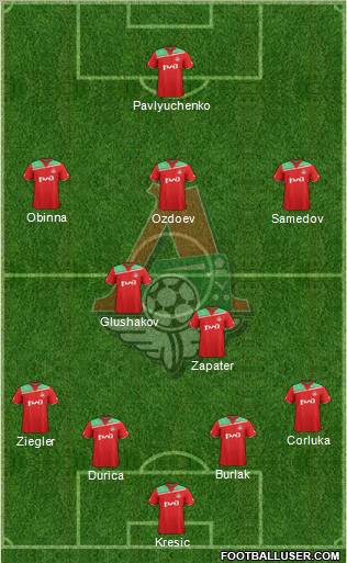 Lokomotiv Moscow Formation 2012