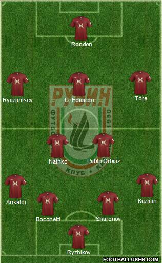 Rubin Kazan Formation 2012