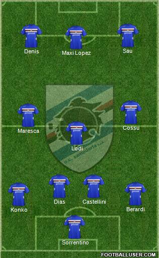 Sampdoria Formation 2012