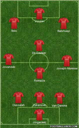 Nottingham Forest Formation 2012