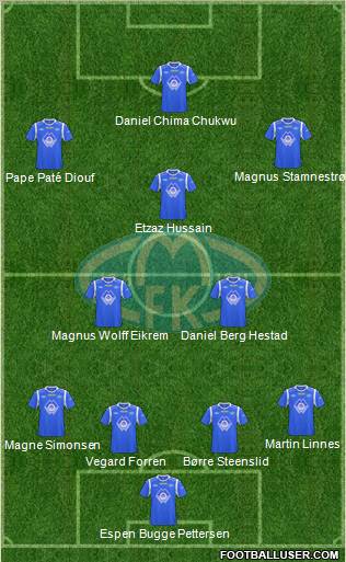 Molde FK Formation 2012