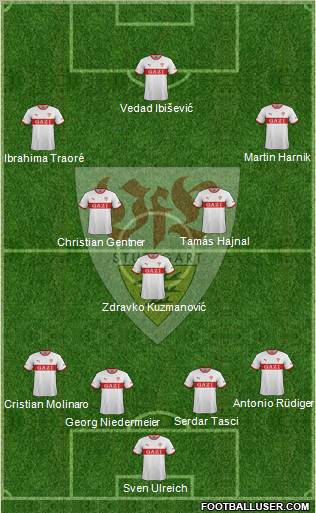 VfB Stuttgart Formation 2012