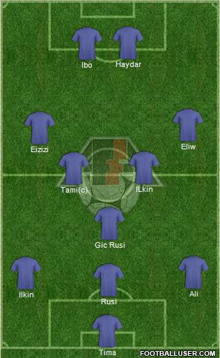 Azerbaijan Formation 2012