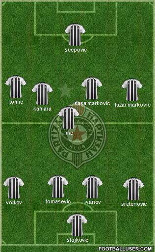 FK Partizan Beograd Formation 2012