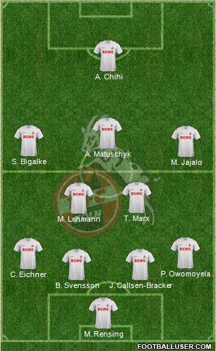 1.FC Köln Formation 2012