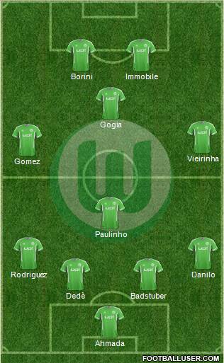 VfL Wolfsburg Formation 2012