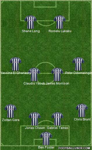 West Bromwich Albion Formation 2012