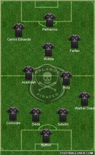 Orlando Pirates Formation 2012