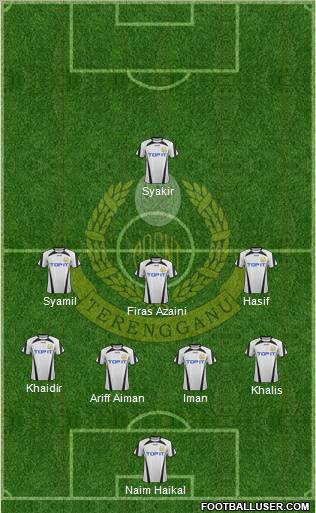 Terengganu Formation 2012