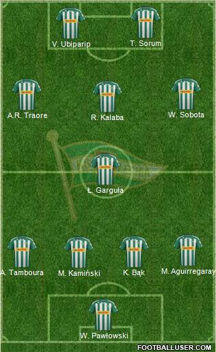 Lechia Gdansk Formation 2012