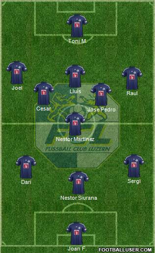 FC Luzern Formation 2012