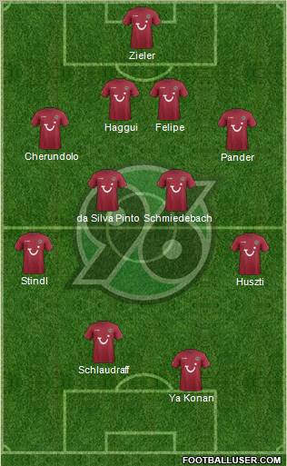 Hannover 96 Formation 2012