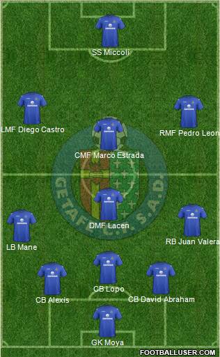 Getafe C.F., S.A.D. Formation 2012