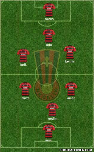 NK Celik Zenica Formation 2012