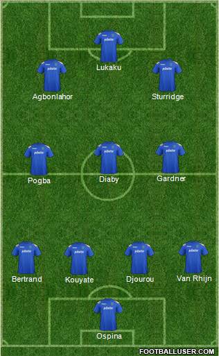 Portsmouth Formation 2012