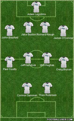 Derby County Formation 2012