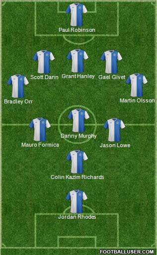 Blackburn Rovers Formation 2012