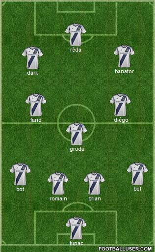 Los Angeles Galaxy Formation 2012