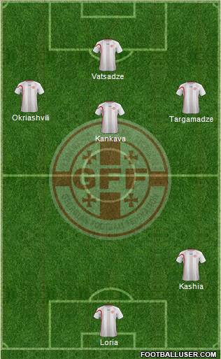 Georgia Formation 2012