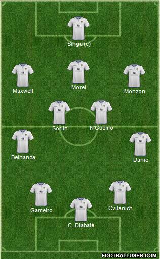 Leeds United Formation 2012