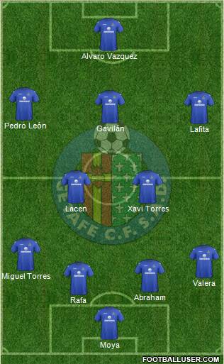 Getafe C.F., S.A.D. Formation 2012