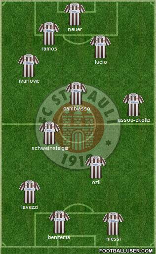 FC St. Pauli Formation 2012