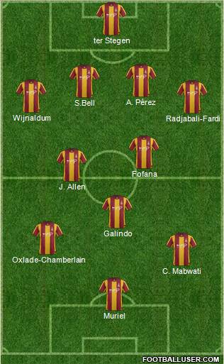 Bradford City Formation 2012