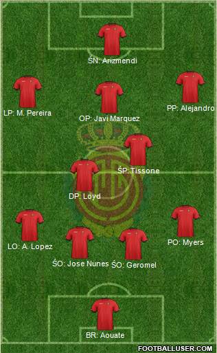 R.C.D. Mallorca S.A.D. Formation 2012